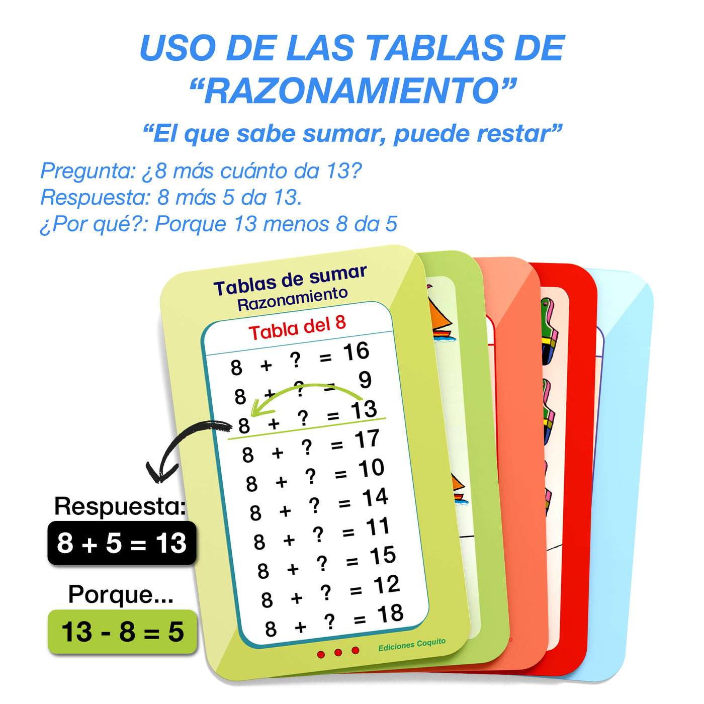 Tarjetas matemática suma y resta